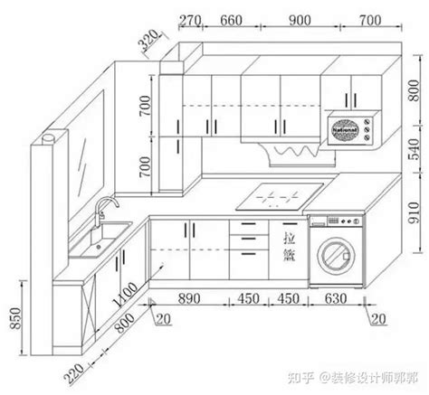 廚房灶台高度